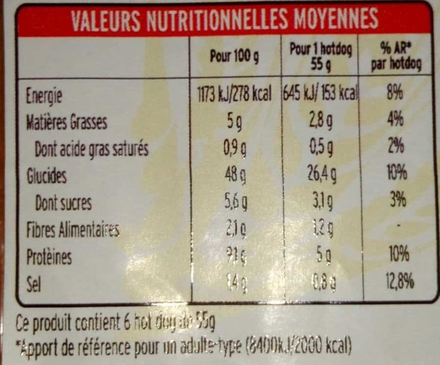 Open Food Facts 6 hot dog packshot