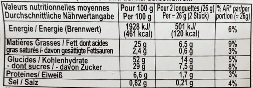 E.P.F Madeleine Longues Marbrées packshot
