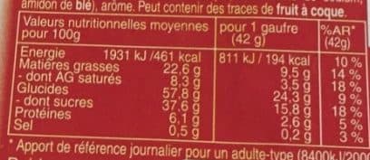 Entrepôt de Produits Frais Gauffres fantaisie nappées parfum cacao packshot