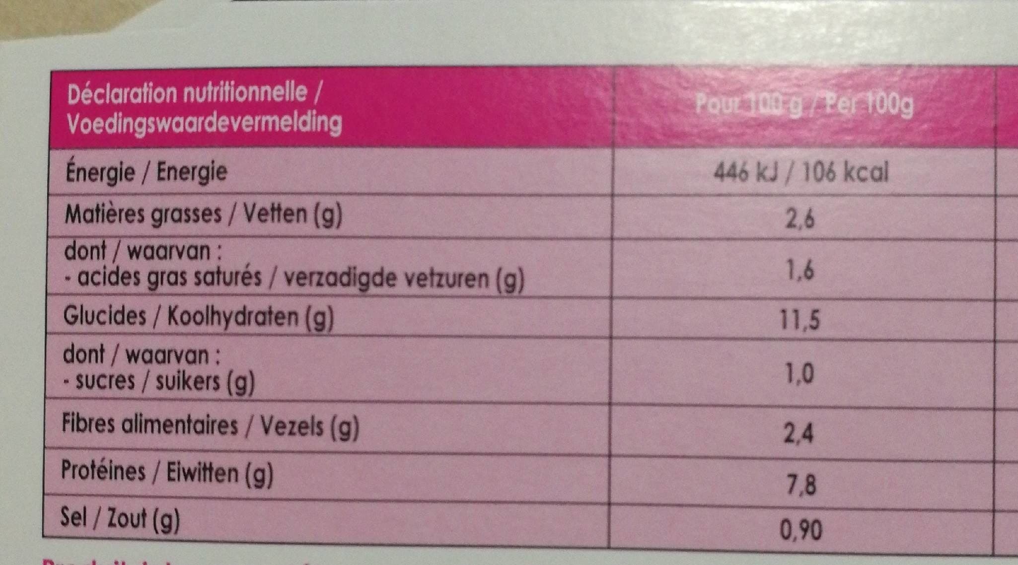 Open Food Facts Curry de poulet au lait de coco packshot