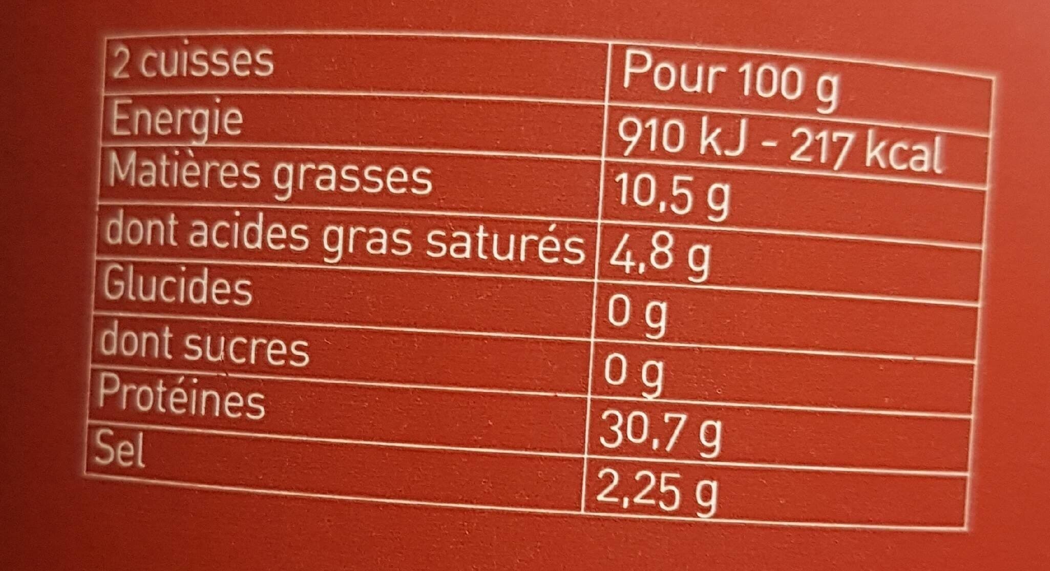 Arnabar 2 Confit Duck Thighs / 2 Cuisses De Canard Confites - Arnabar packshot