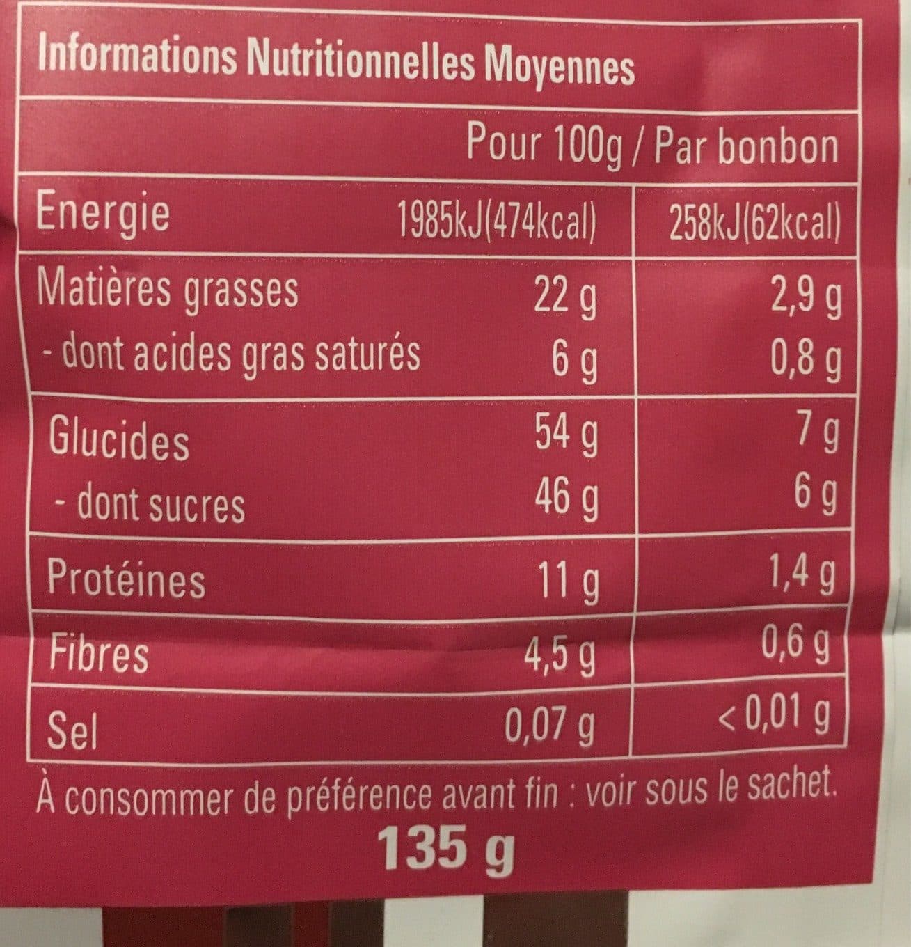 Maison Francis Miot Les coucougnettes packshot