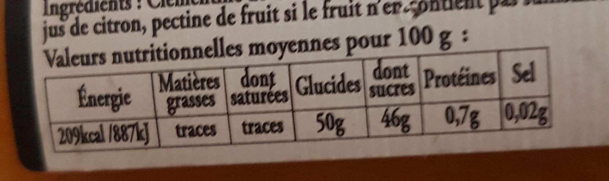 Maison Cappaccini Clémentine et miel de corse aop packshot