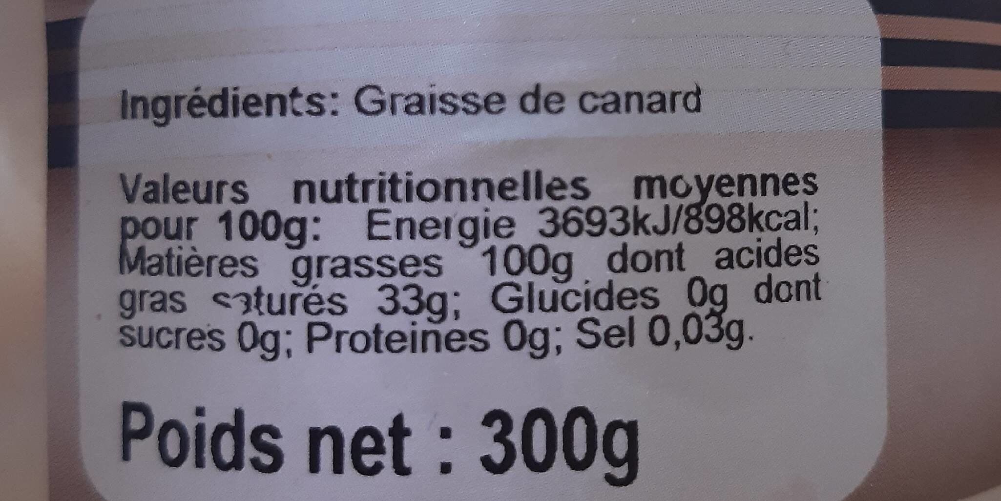 Open Food Facts Graisse de canard packshot