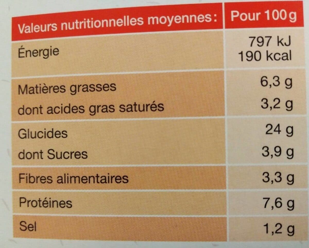Carte Nature Pizza Au Chorizo packshot