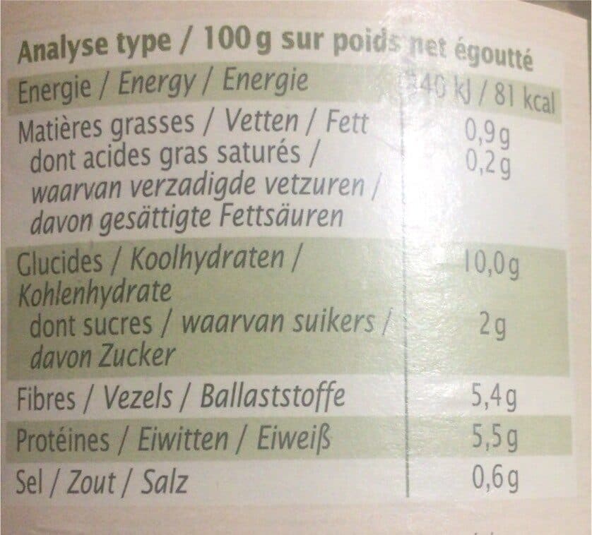 Bio par coeur Petits Pois Extra Fins France 660G Bio Pcoeur Bio packshot