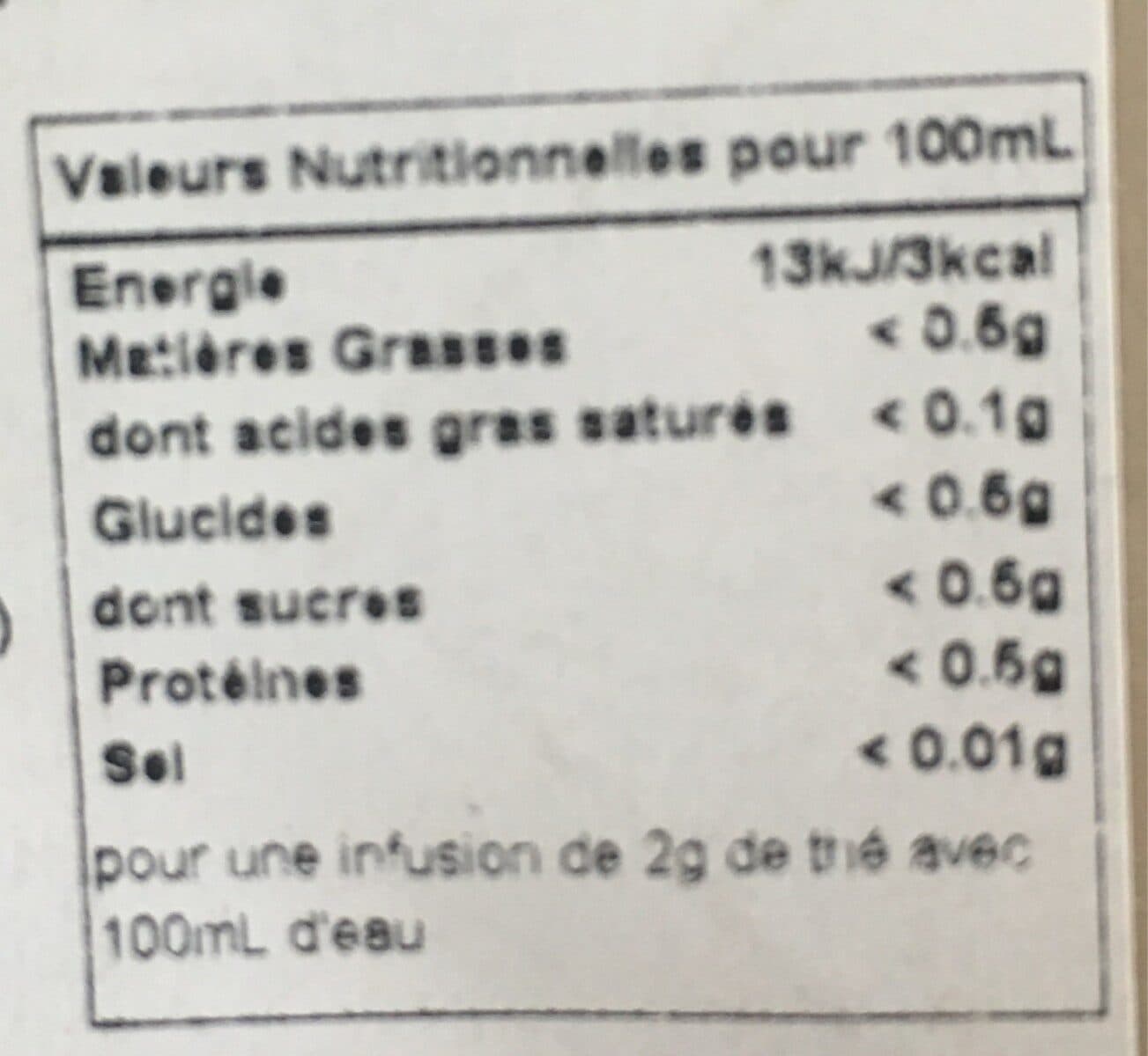 Baronny's Thé blanc & vert aromatisé packshot