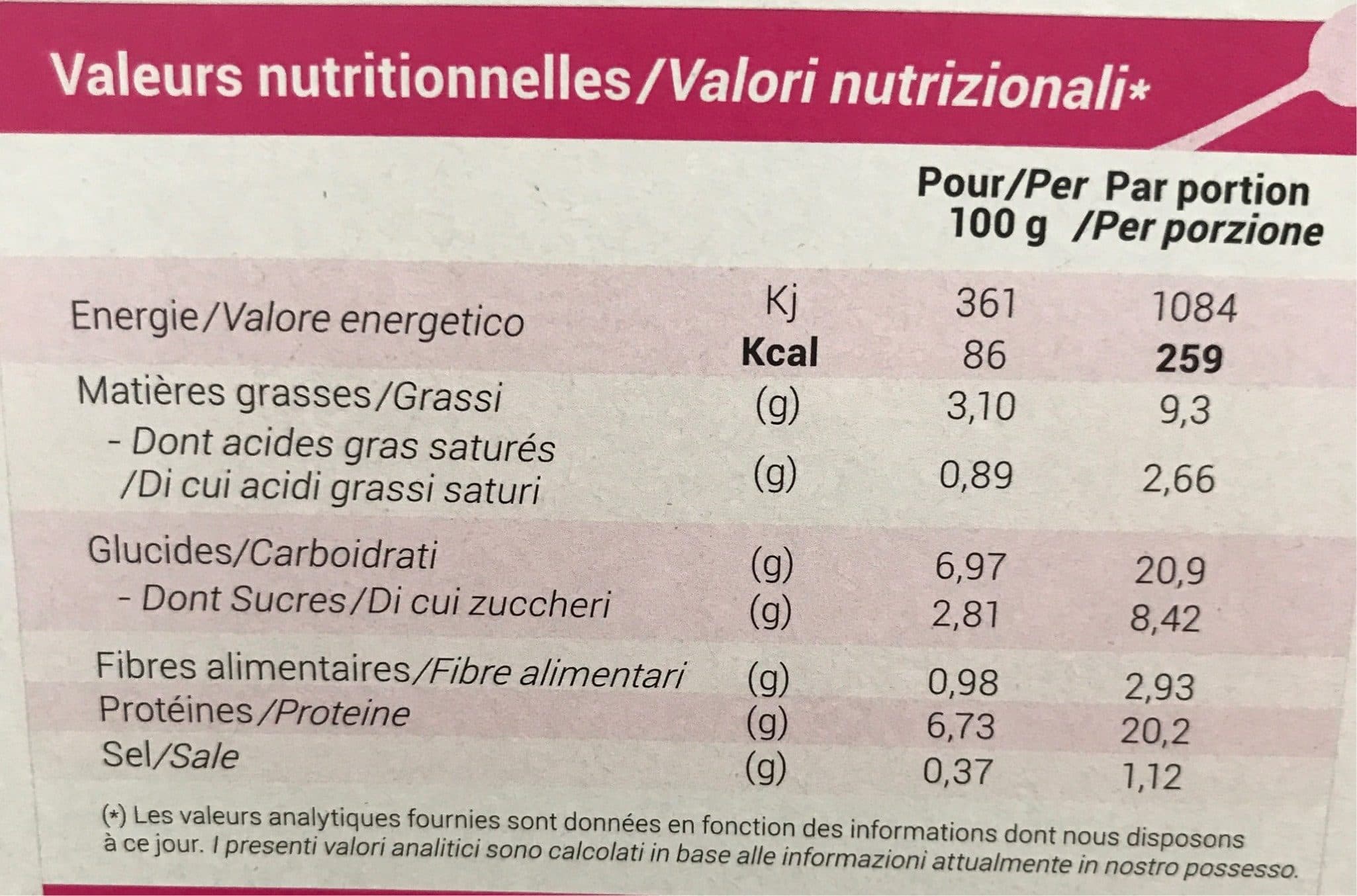 C Mon Regime Poulet basquaise packshot