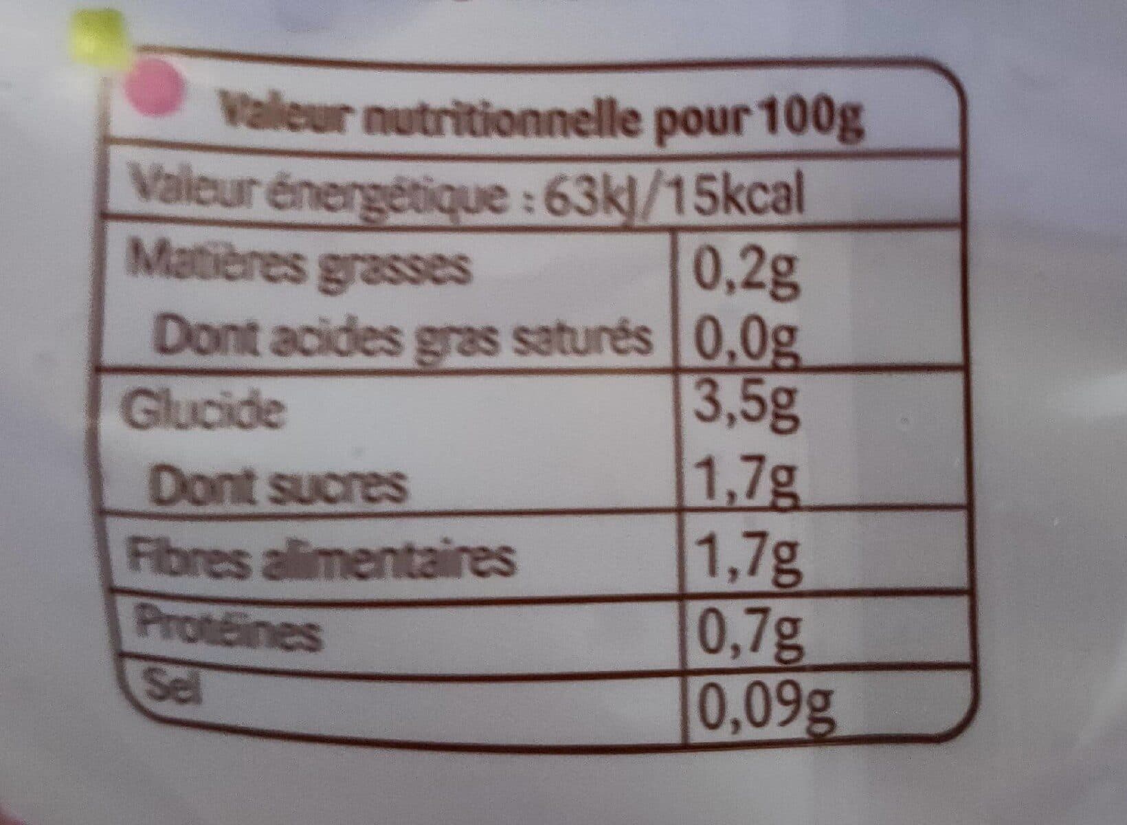 La ferme à Jules Radis packshot