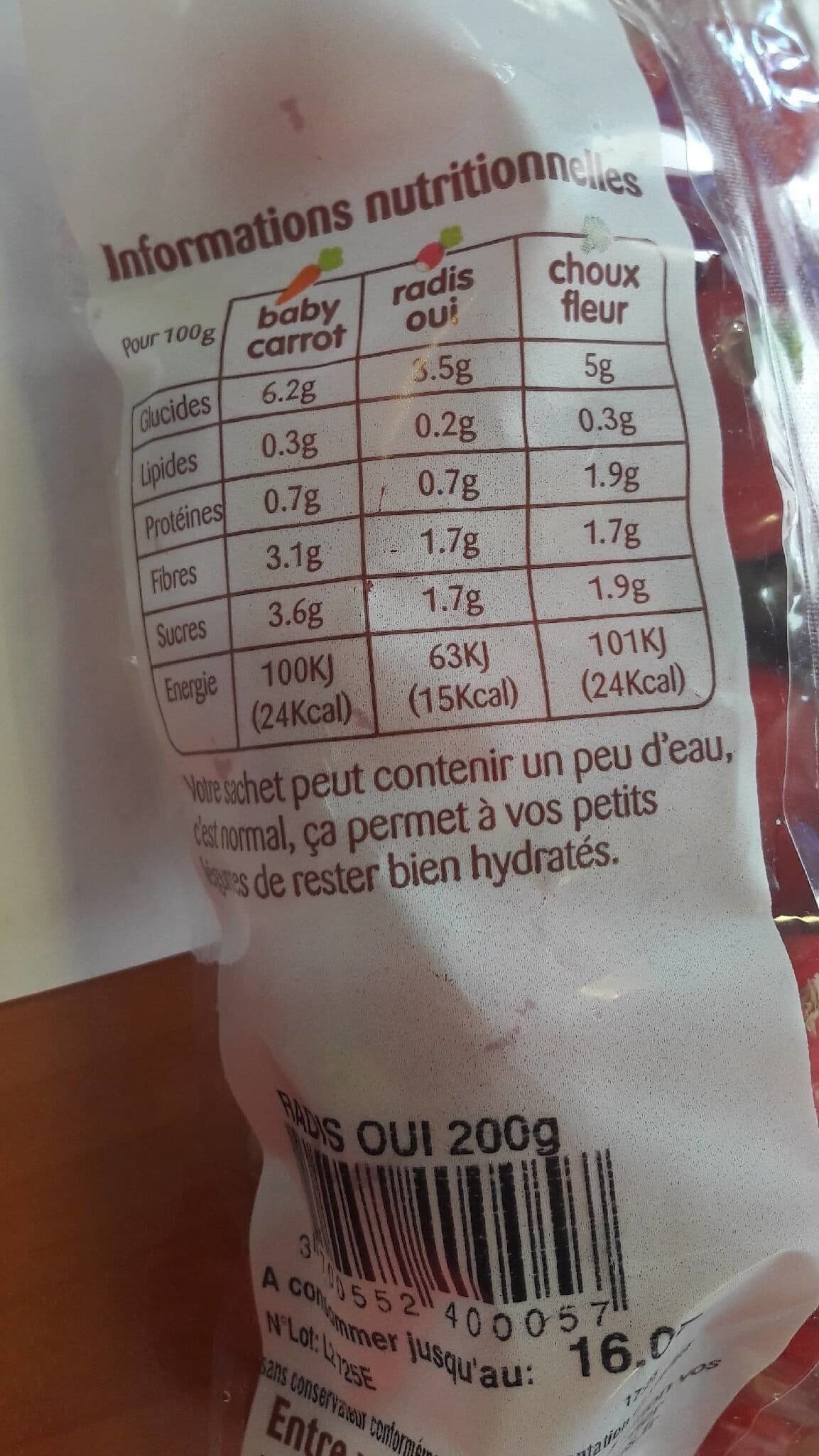 Open Food Facts Radis packshot