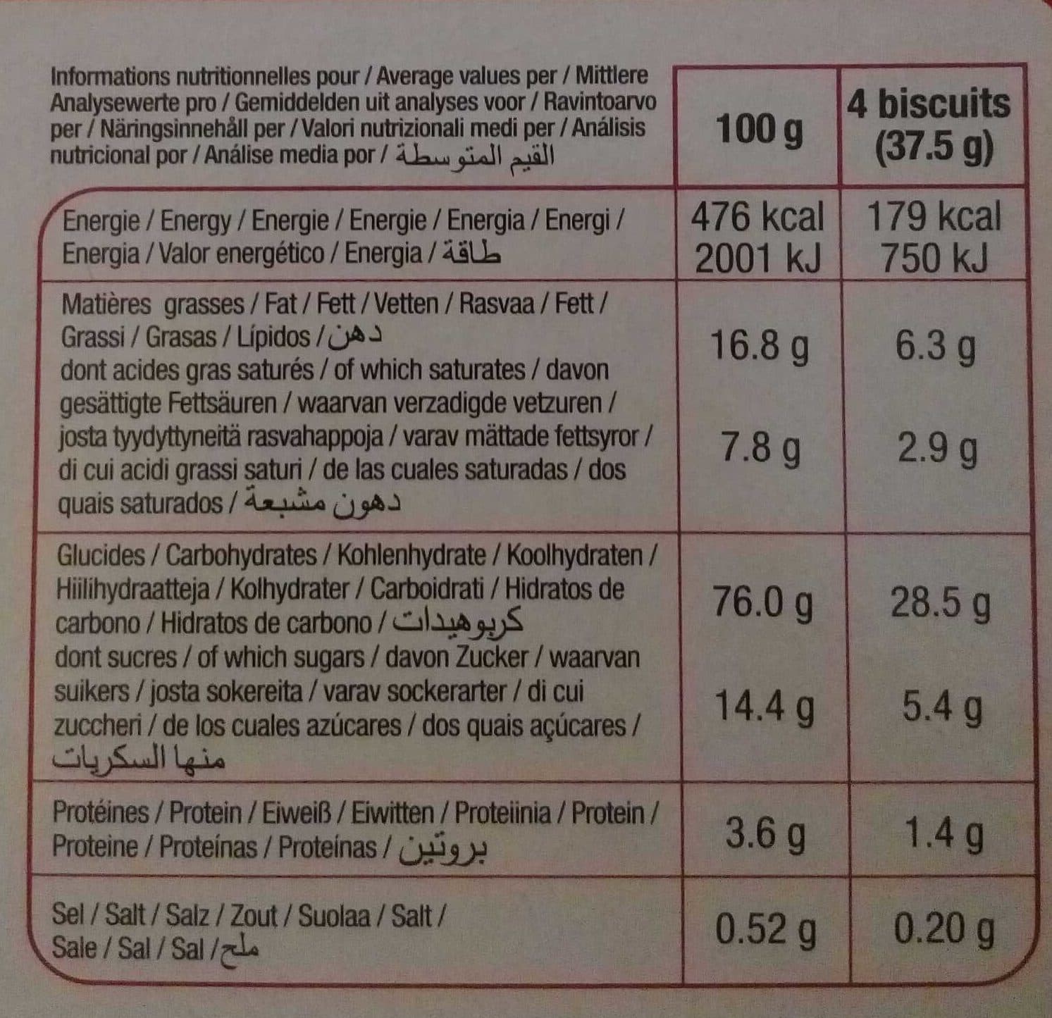 Les Recettes de Céliane Biscuits cranberries packshot