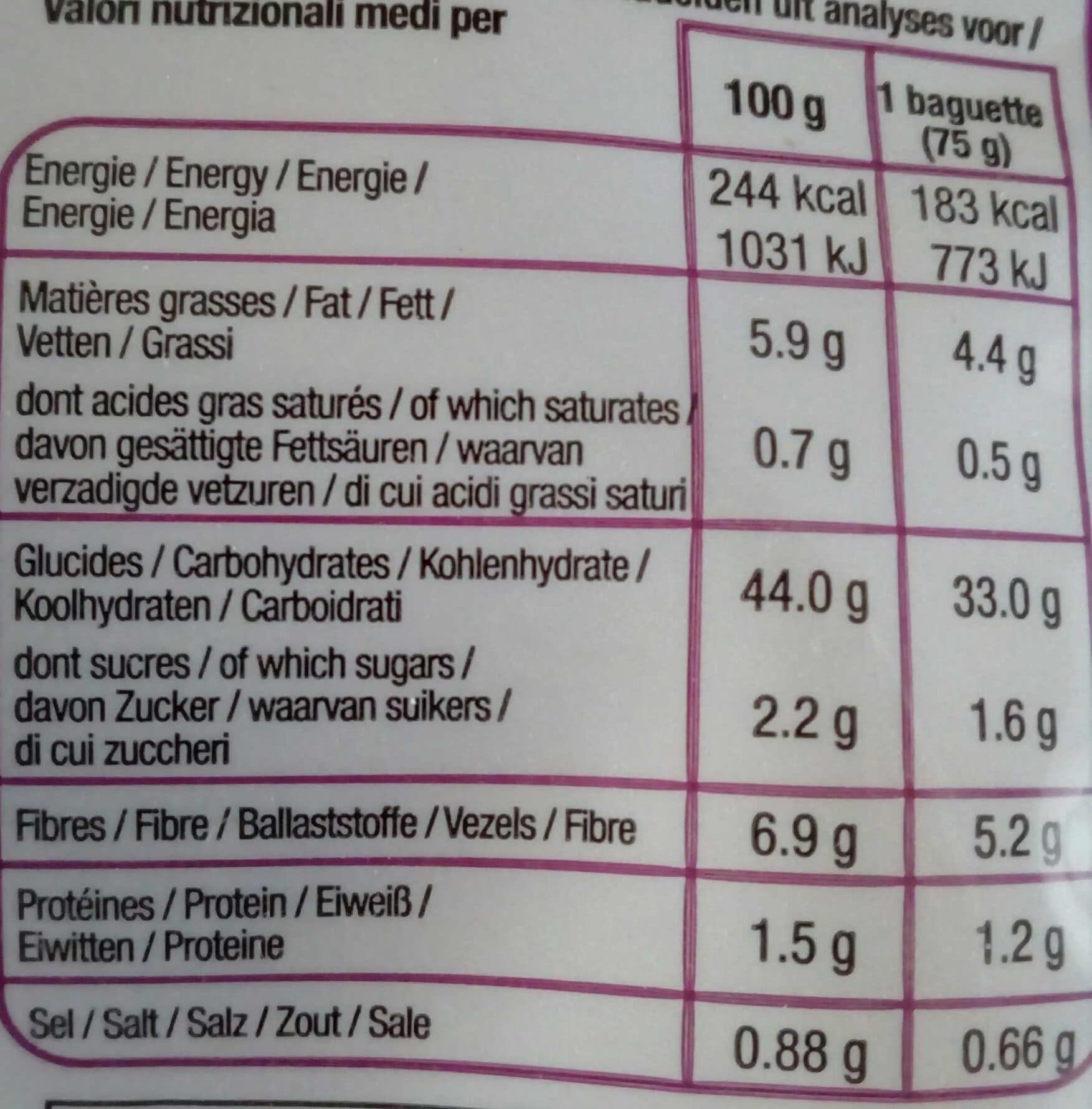 Les recettes de Céliane Petites baguettes packshot