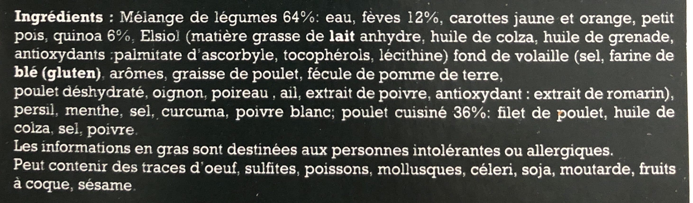 Kitchen Diet Confit de porc, ragoût de févettes et petits pois et son jus à la citronnelle packshot