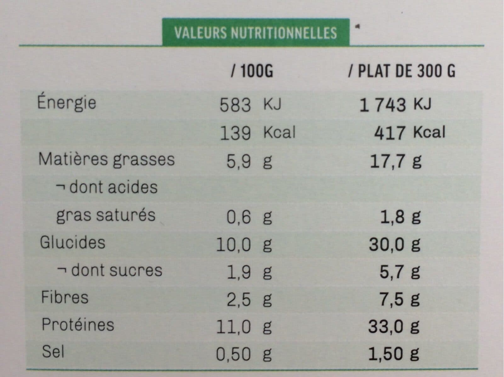 Kitchen Diet Salade de Thon Blanc, Lentilles corail et légumes packshot