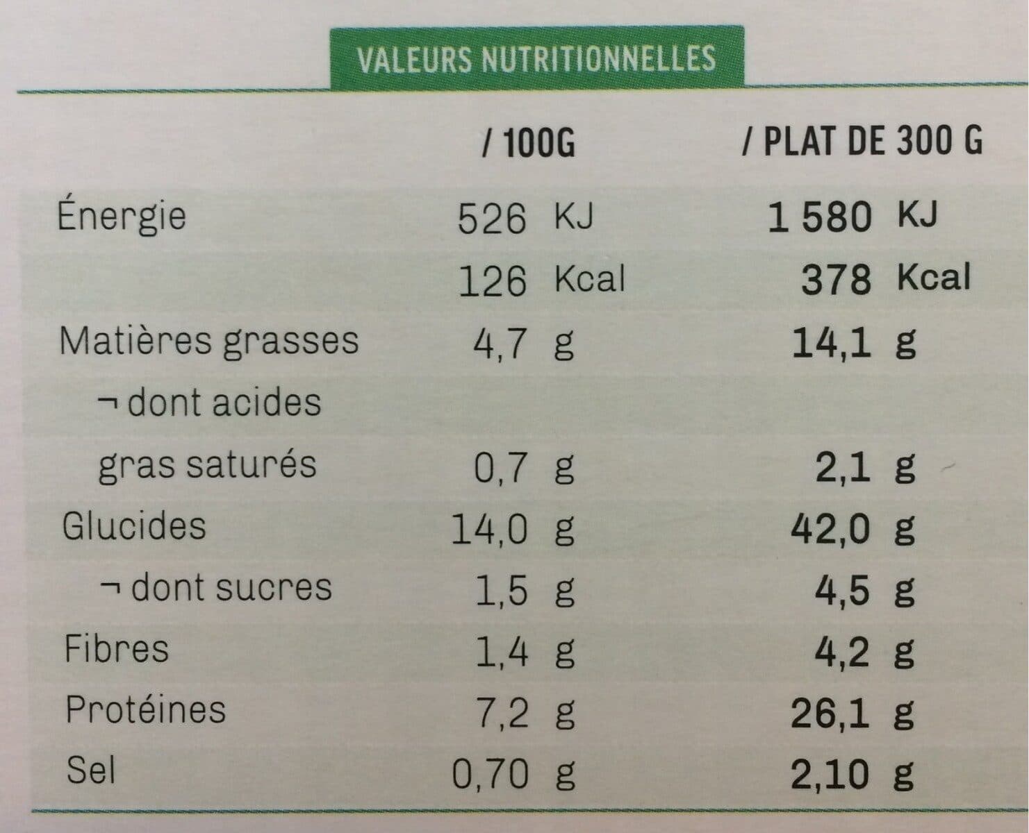Kitchen Diet Couscous de joue de bœuf et son jus aux épices douces packshot