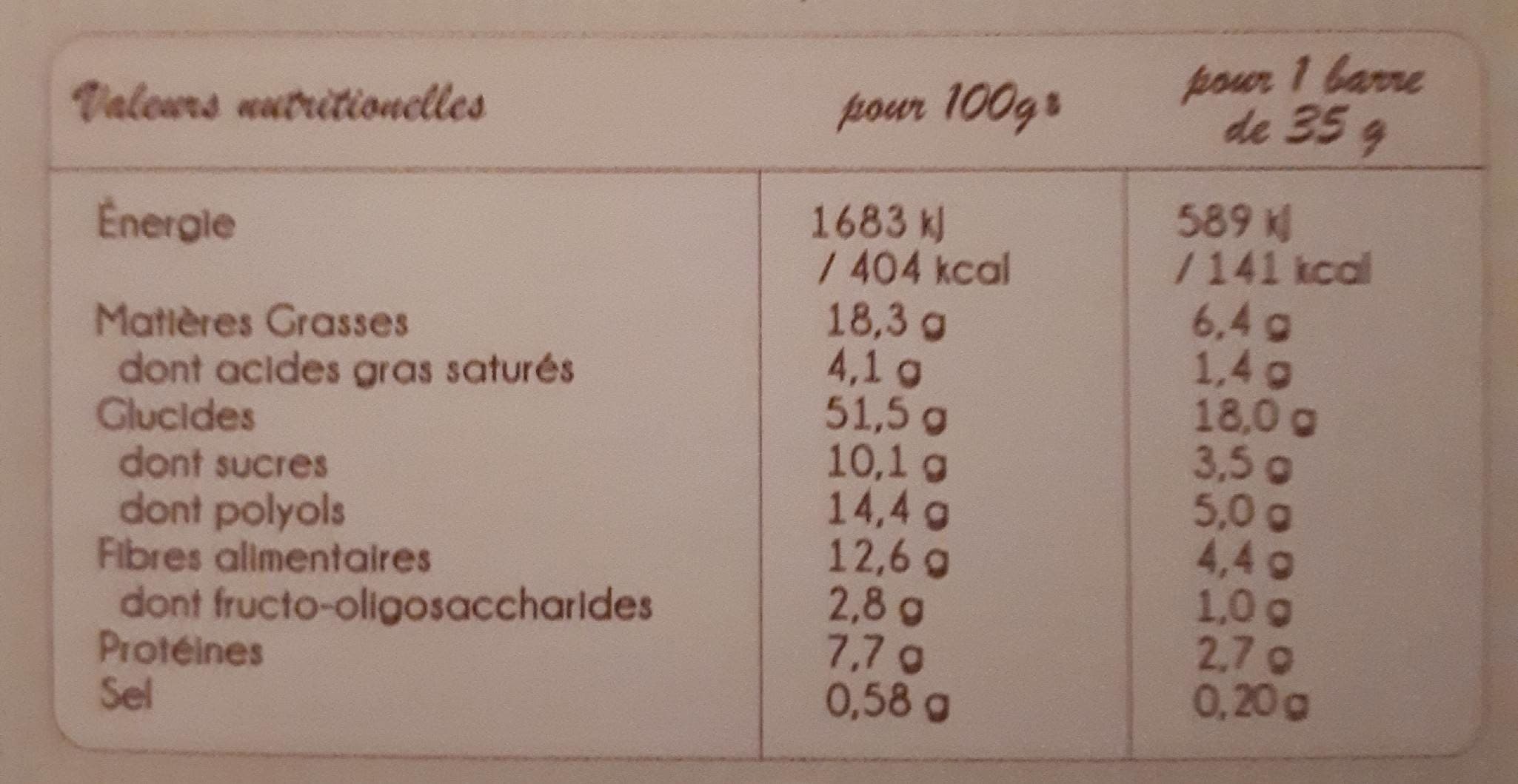 Dietbon BARRES DE CÉRÉALES AUX NOISETTES & AMANDES SUR TALON DE CHOCOLAT NOIR packshot