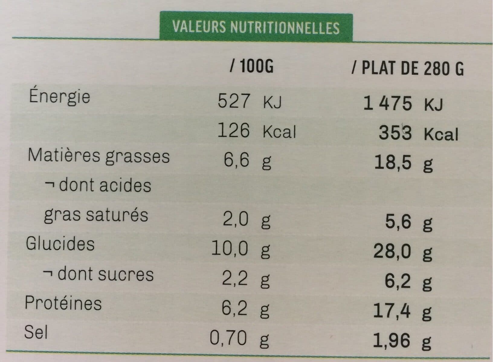 Kitchen Diet Boulettes de Boeuf et son riz packshot