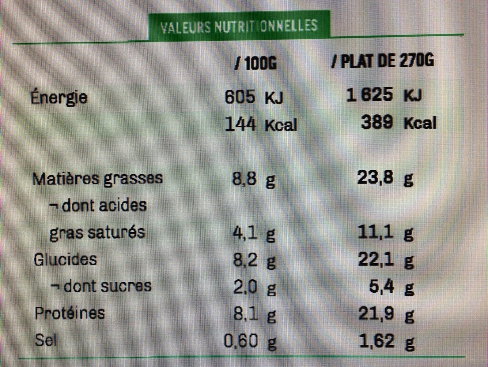 Kitchen Diet Boulettes d'agneau, Flan de courgettes et ses pois chiche packshot