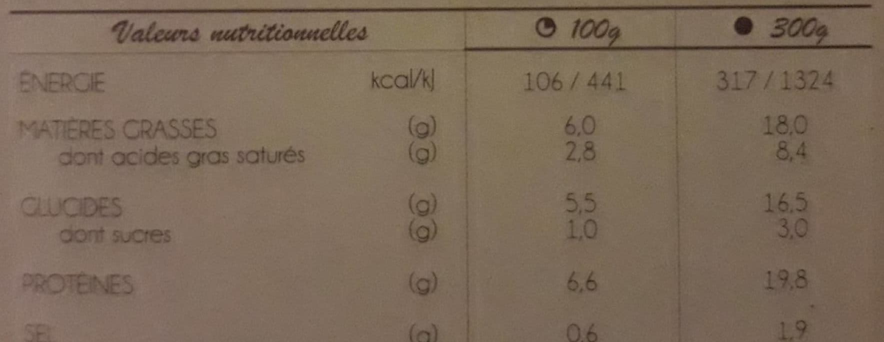 Dietbon Pavé de merlu, pommes de terre, poivrons, sauce Nantaise packshot