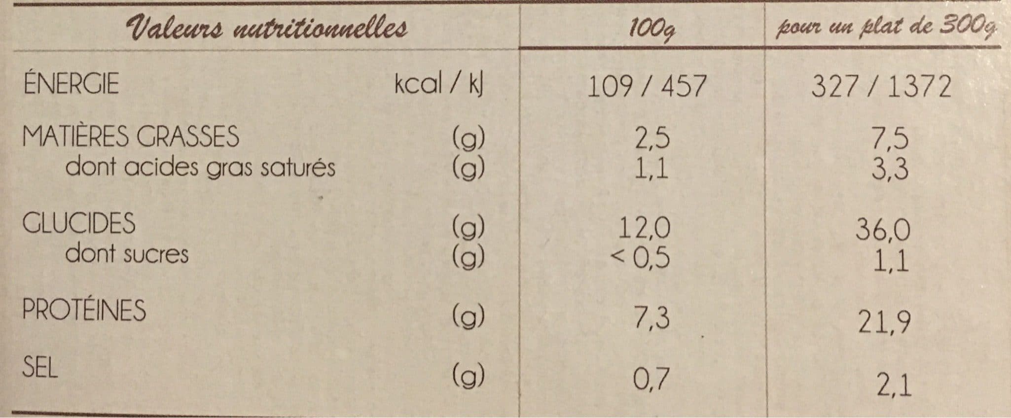 Dietbon Émincé d’Agneau aux Flageolets Verts et Carottes packshot