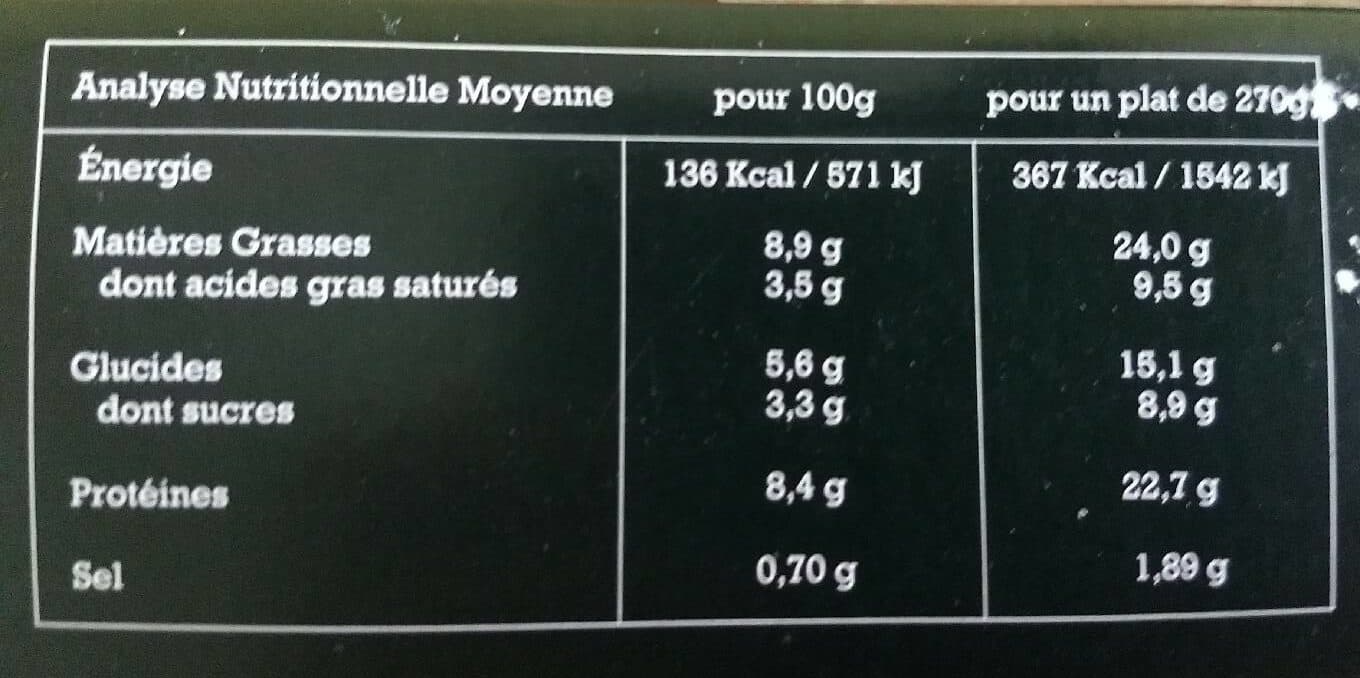 Kitchen Diet Terrine de poissons et son rougail de tomate, artichauts façon Barigoule packshot