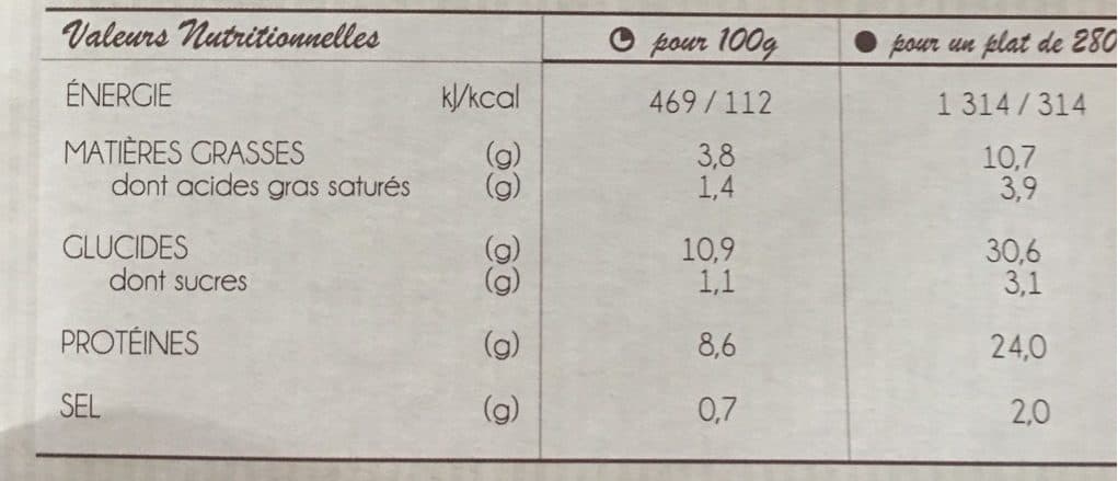 Dietbon Conchiglié (Pâtes) au saumon du Pacifique sur son lit d'épinards. packshot