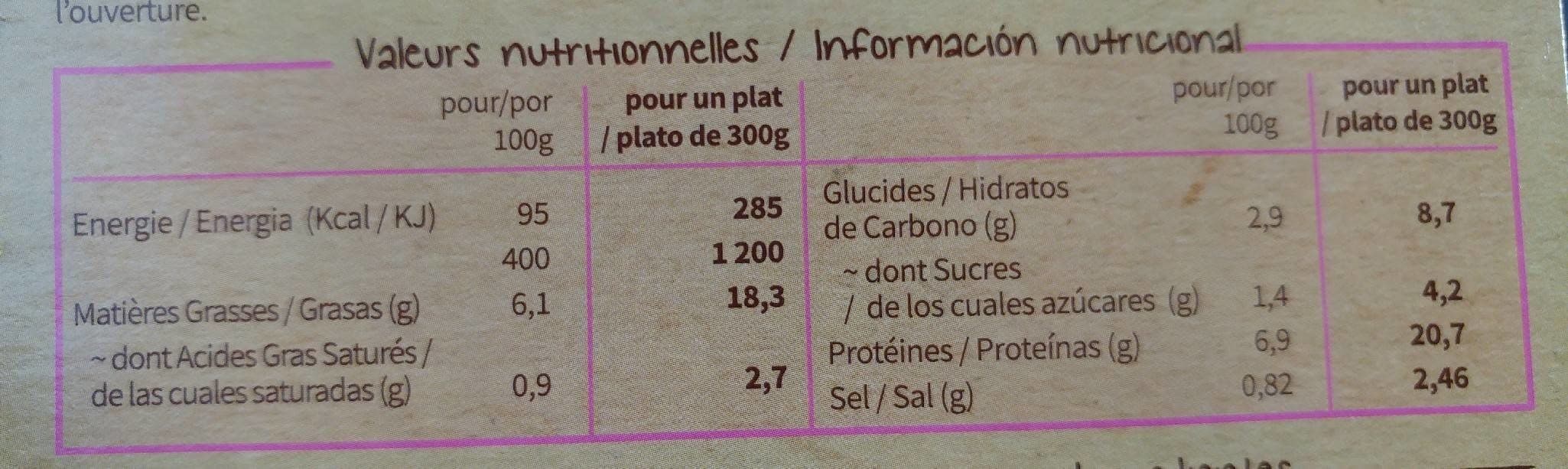 Dietbon Filet mignon de porc aux légumes et à la sauce au soja packshot