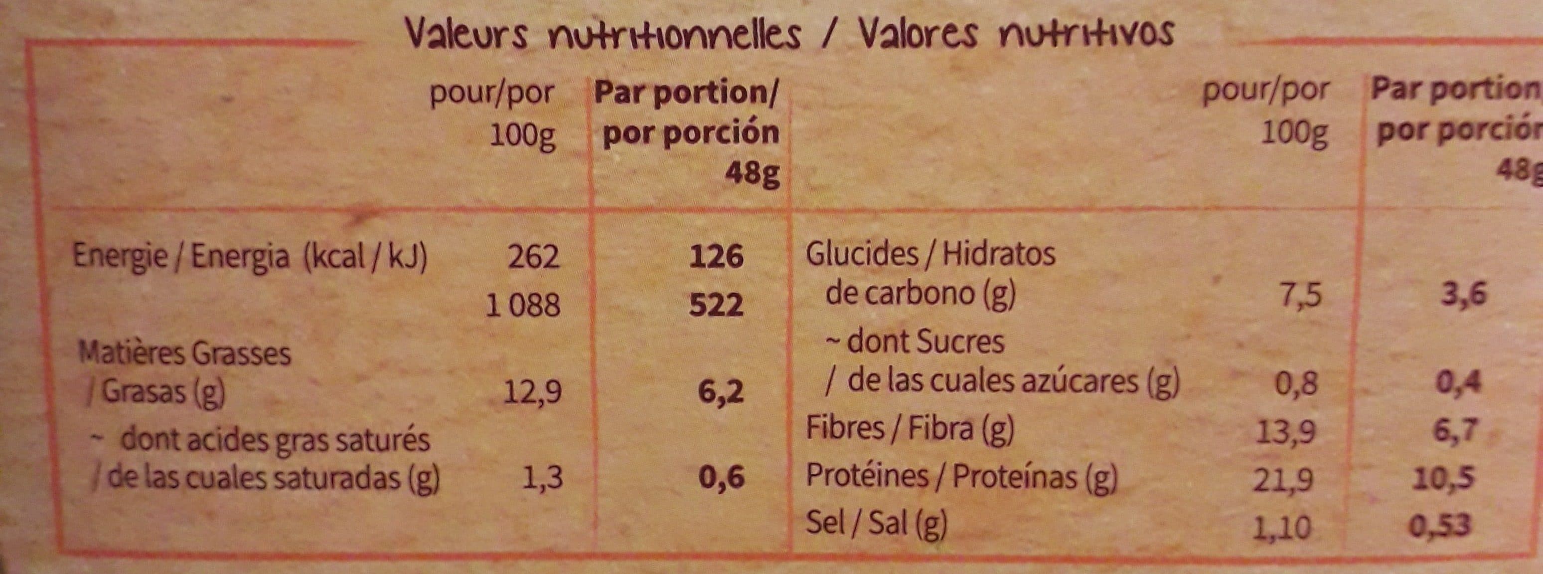 Dietbon Pain Complet aux Céréales packshot