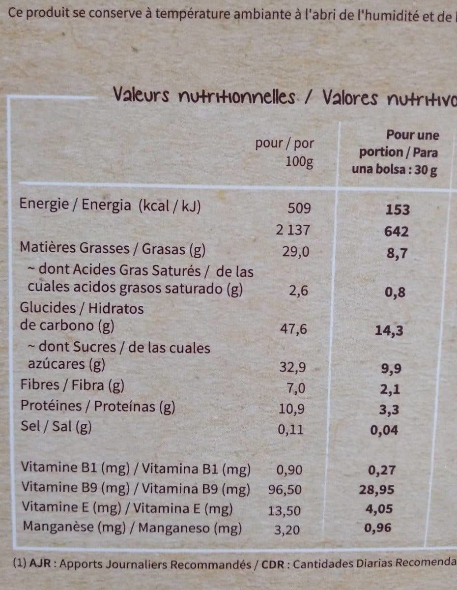 Open Food Facts Mix Eclat Graines de Tournesol, Raisins, Noisettes, Ananas - SANS GLUTEN packshot