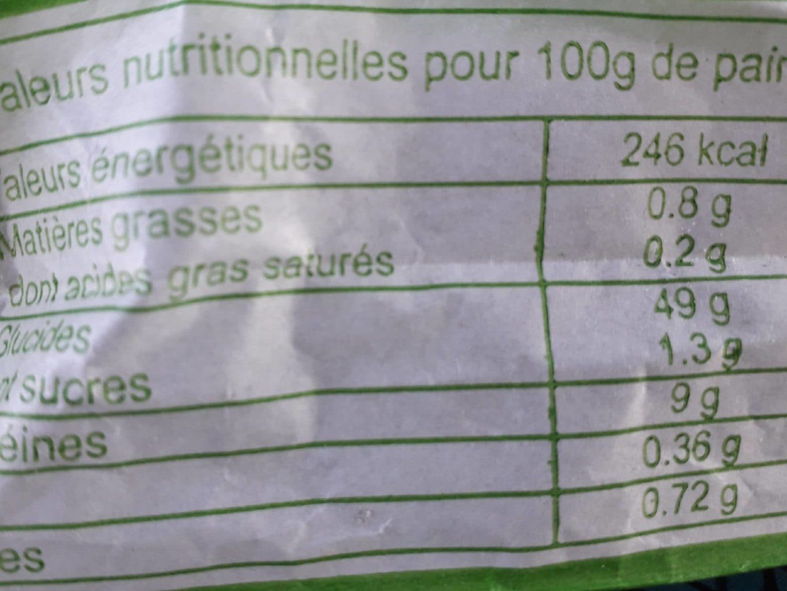 Open Food Facts Pain packshot