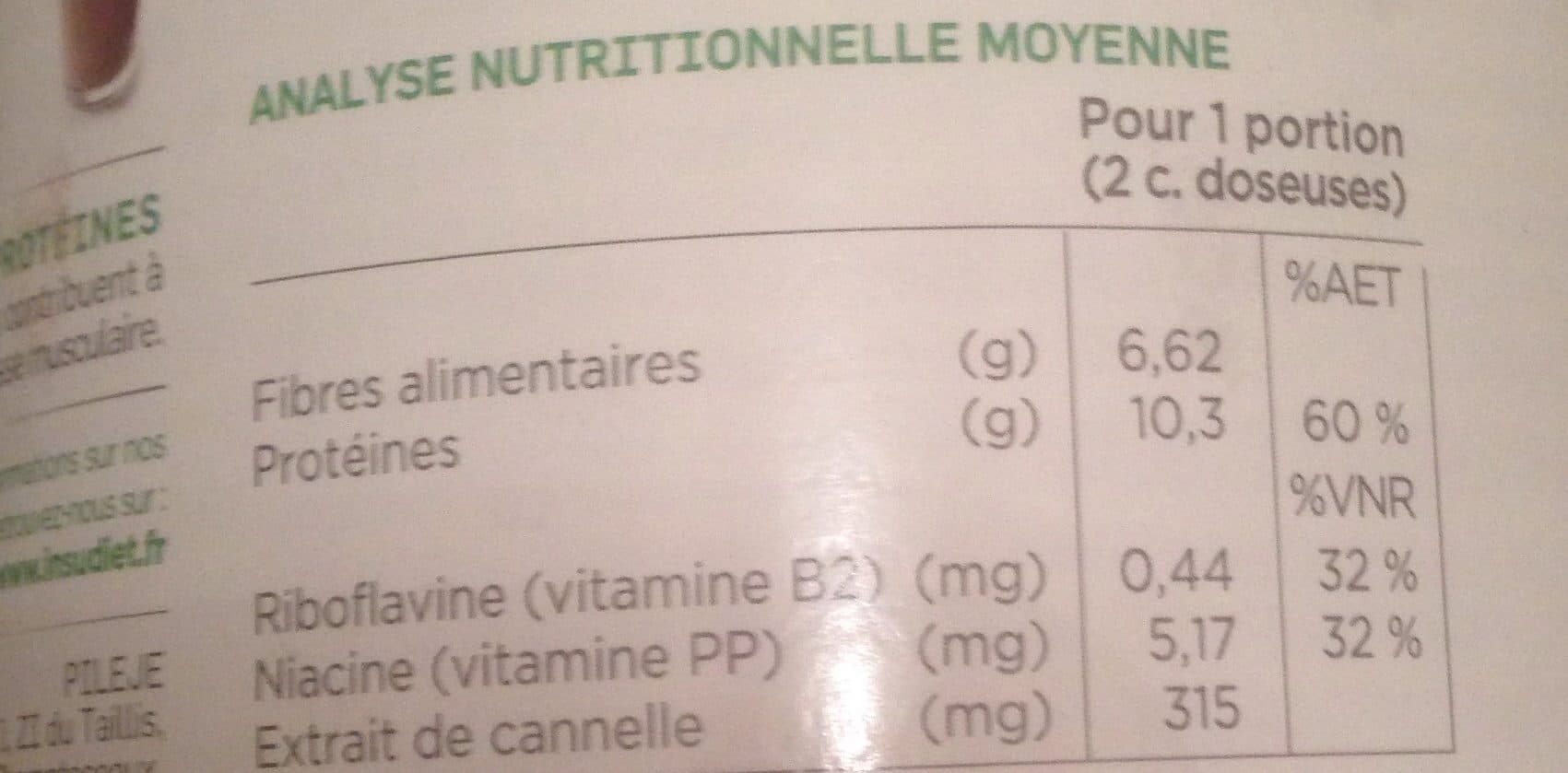 Pileje Insunéa Dysbia packshot