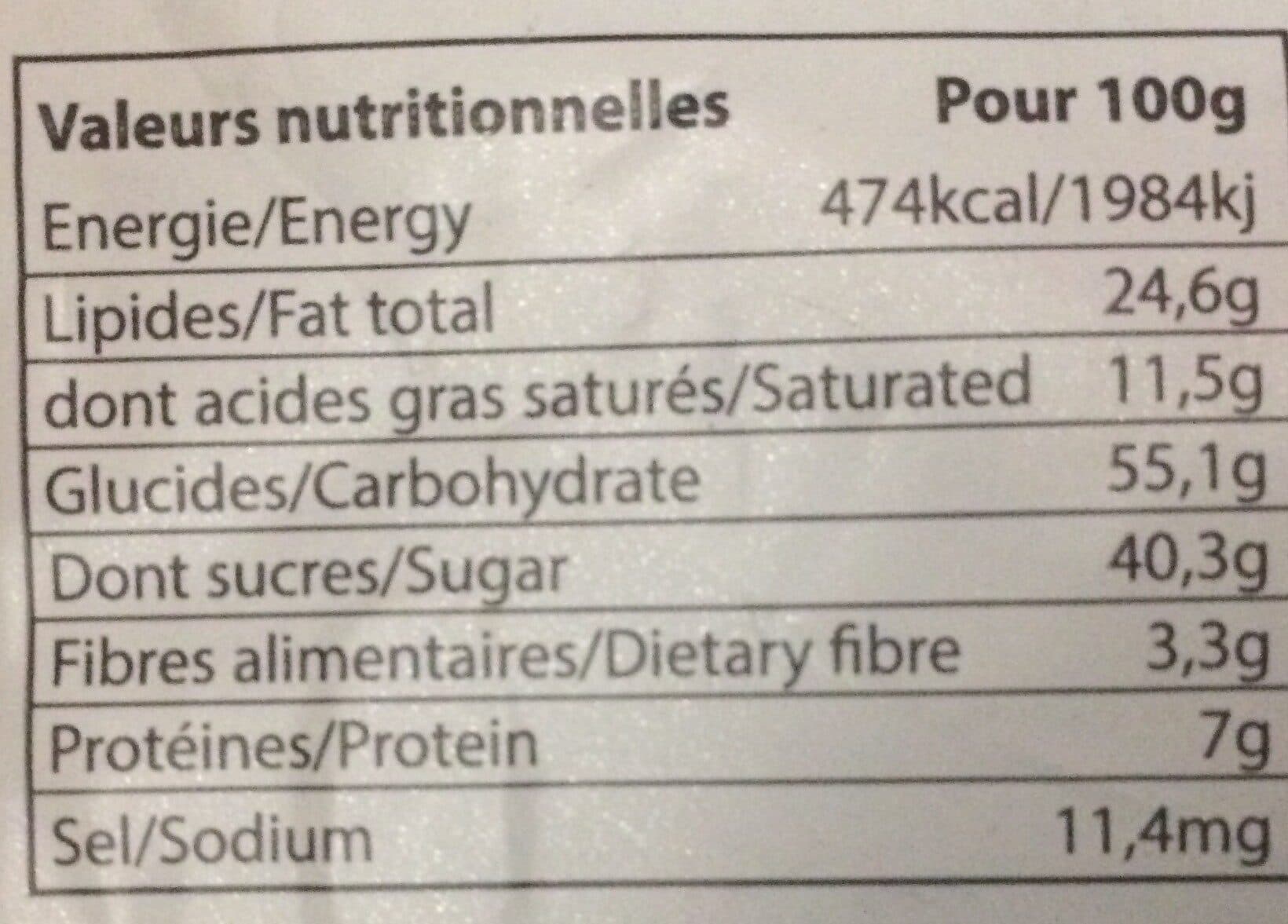 Open Food Facts Mix & go gourmand packshot