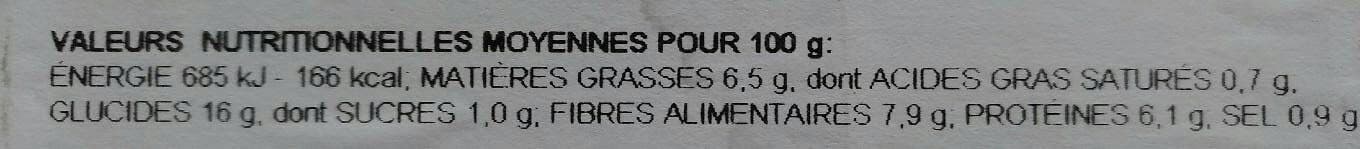 Very Veg! Galettes de pois chiches noirs et blancs packshot
