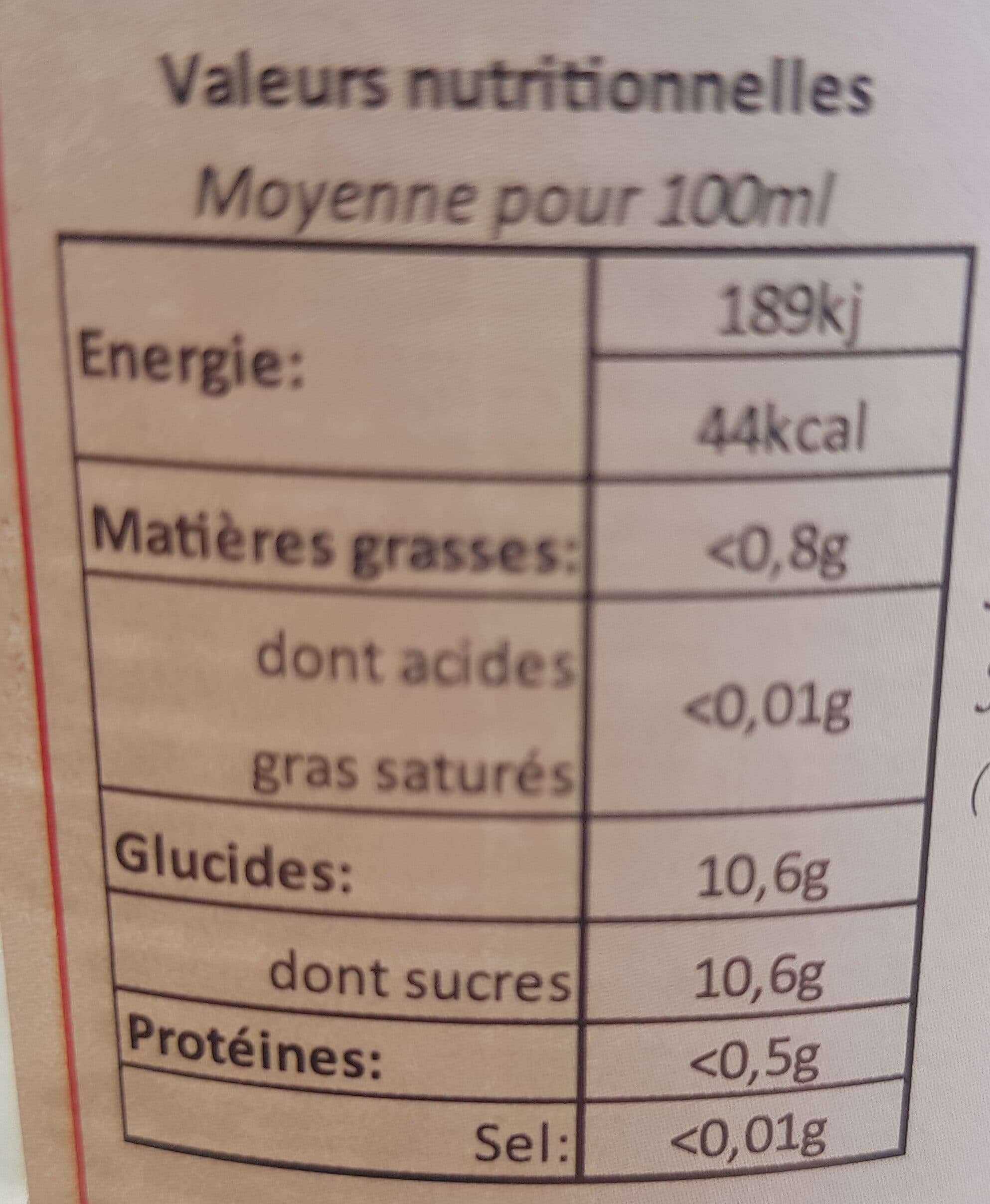 Open Food Facts Jus de pomme-groseille Petillant packshot