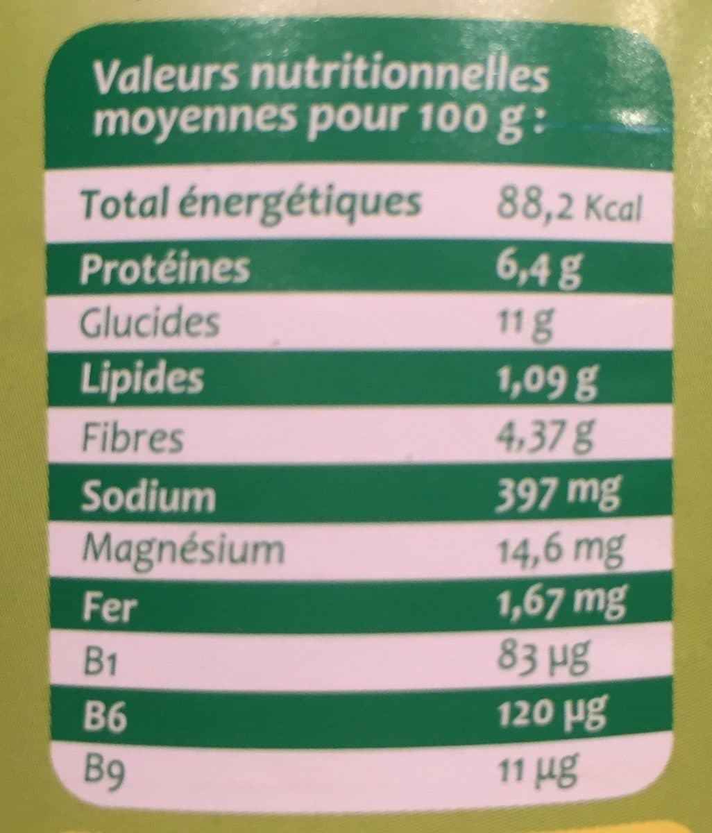 Mutular Lentilles au naturel packshot
