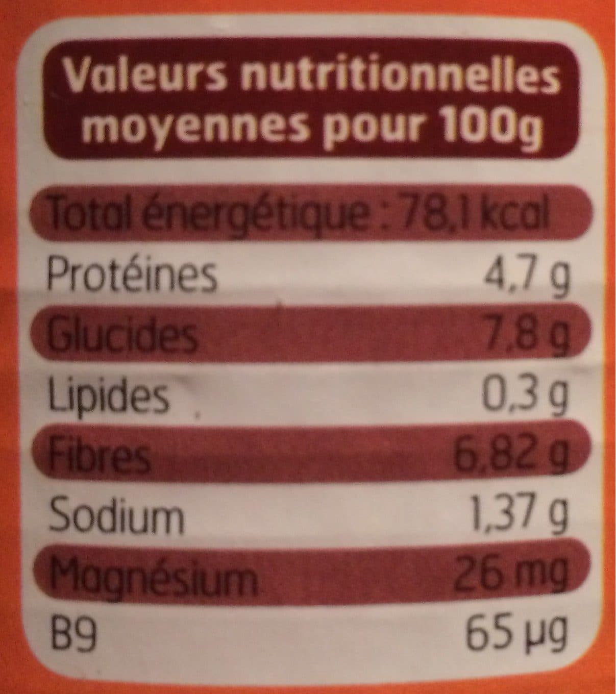 Leader Price Haricot blancs a la tomate packshot