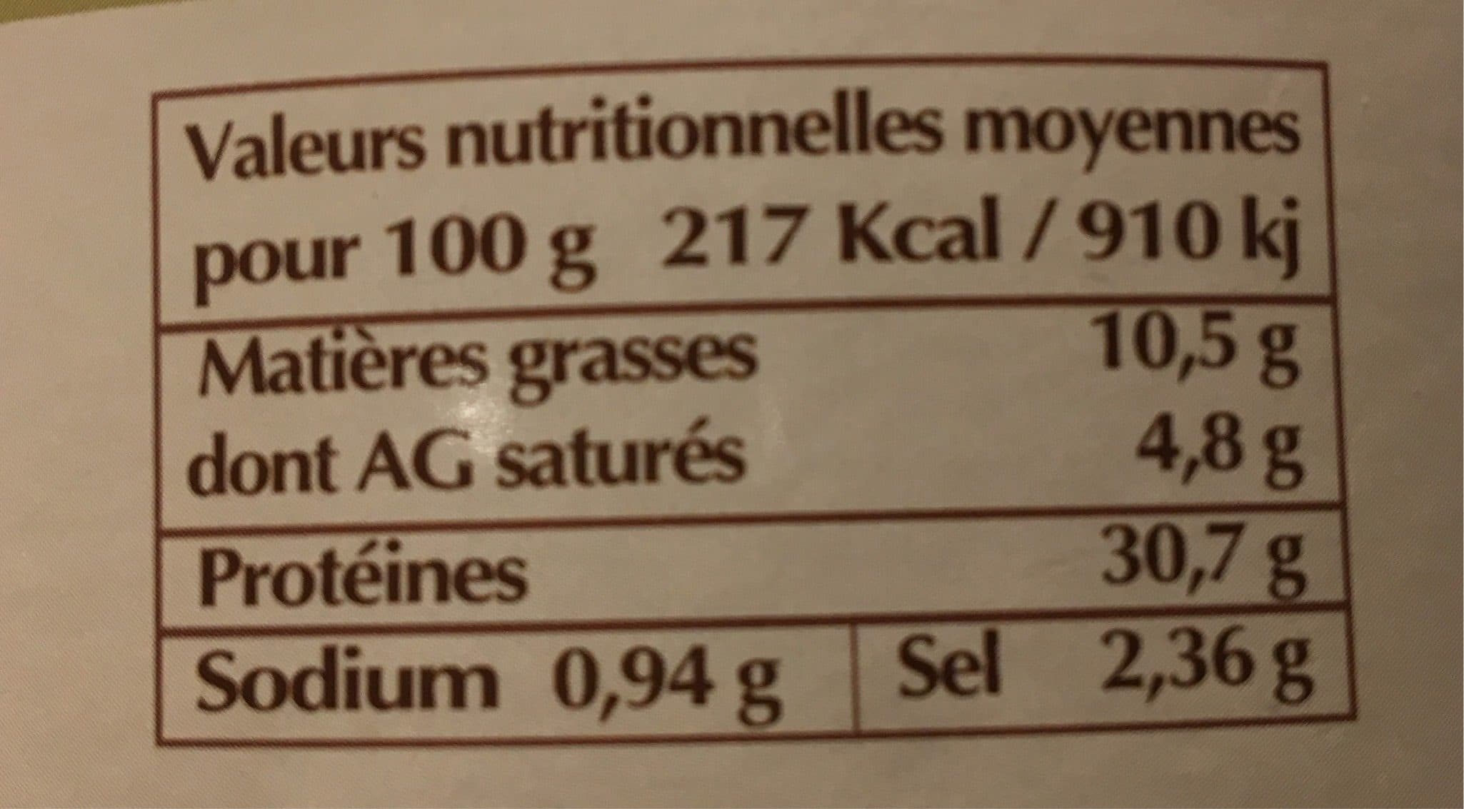 Campistron Et Fils Confit de canard des landes packshot