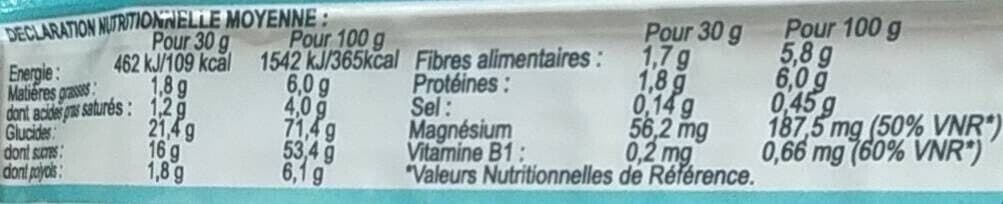 Open Food Facts Barre endurance Fenioux ananas caramel packshot