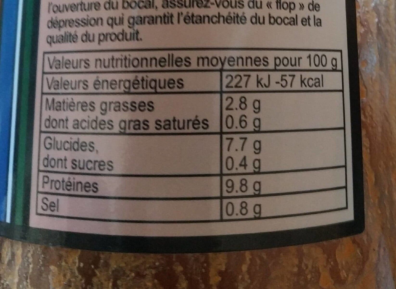 Betiko Soupe de Poissons au piment d'Espelette packshot