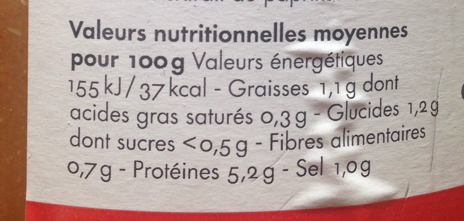 Raymond Geoffroy Soupe de poisson packshot