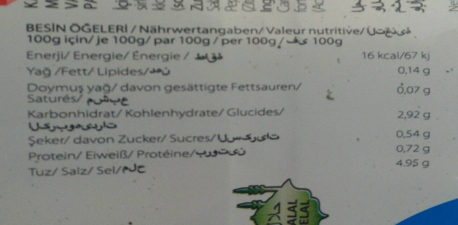 Open Food Facts Variante de légumes au vinaigre pasteurisé packshot