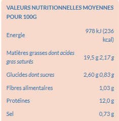 Cap Océan Rillettes de saumon packshot