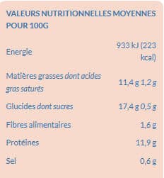 Cap Océan Colin d'Alaska MSC pané - 1 Kg - Frais packshot