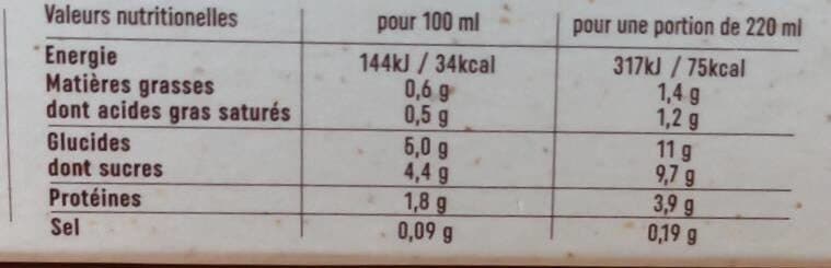 Les Deux Chefs Caffé latte saveur vanille macadamia packshot