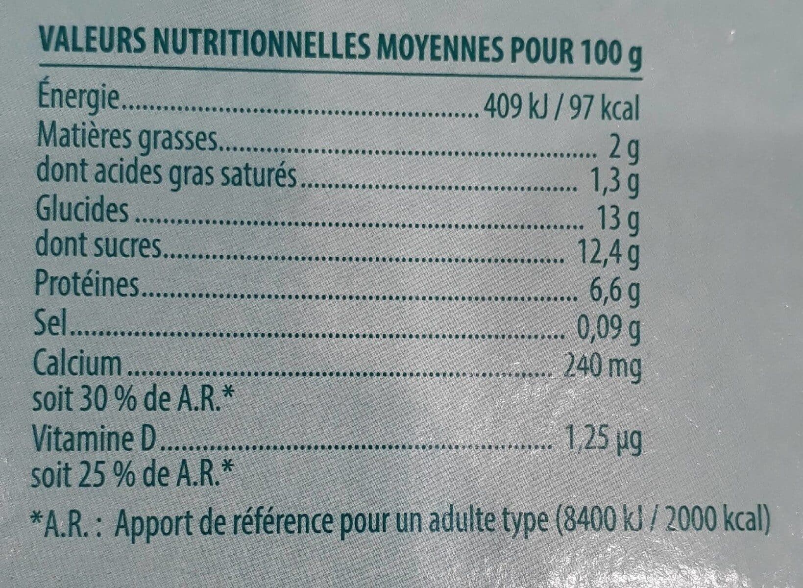 Open Food Facts Fromage frais aux fruits packshot