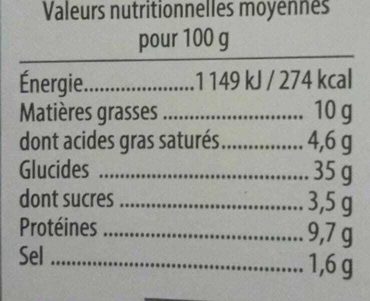 Le Fromager Des Halles Cappellacci saveur truffe d'été packshot