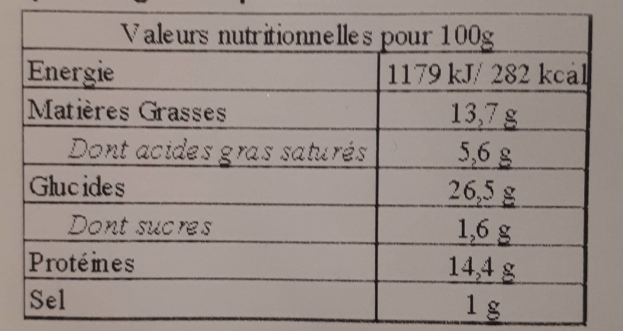 Open Food Facts Bruschetta poulet rôti packshot