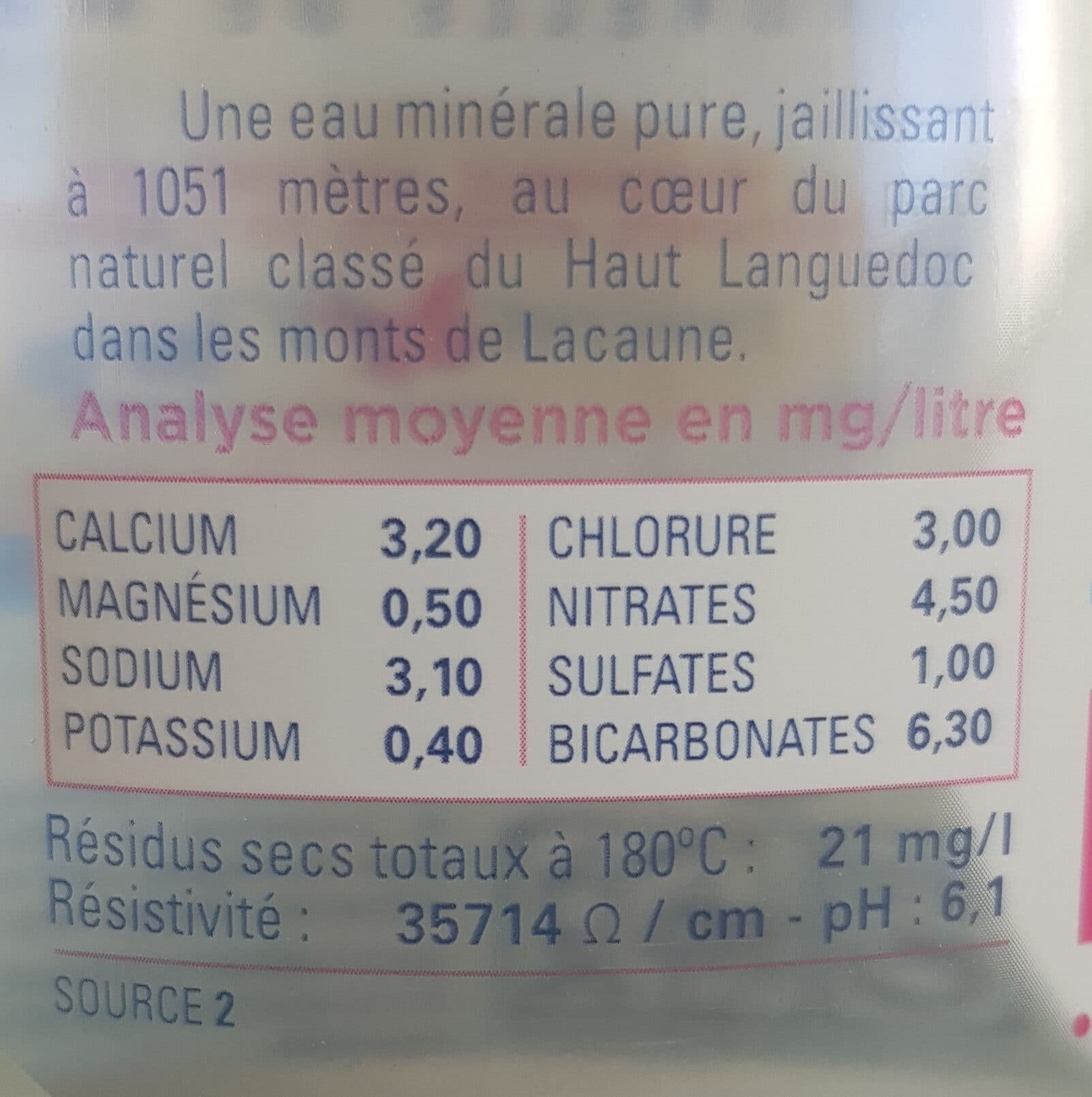 Open Food Facts Eau minerale naturelle de montagne packshot