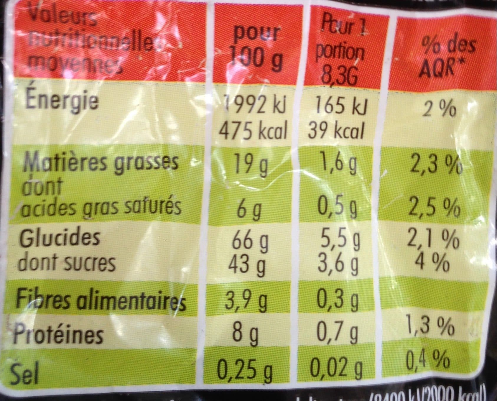 St Michel Michelettes packshot