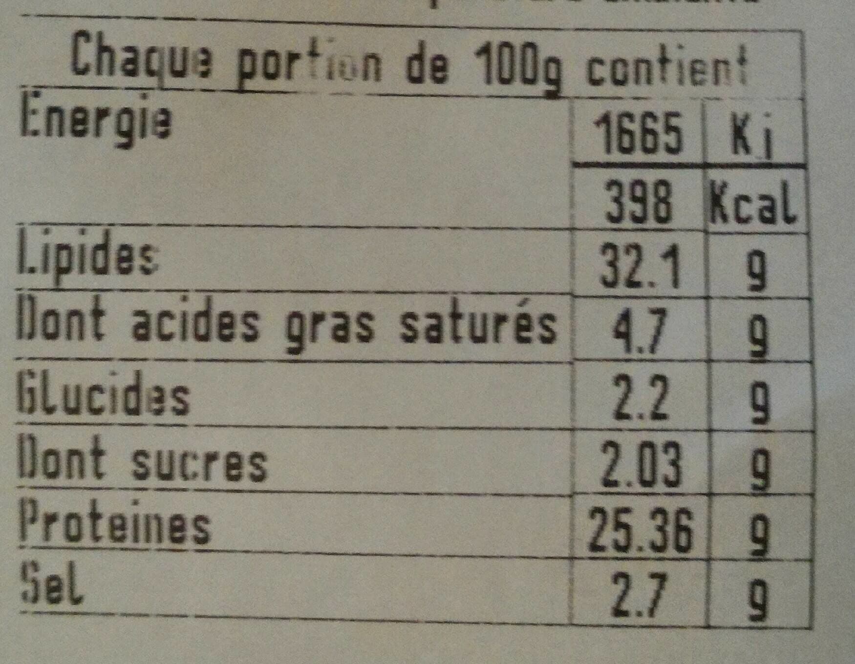 Salaisons Massardier Saucisson pur porc de Camapgne packshot